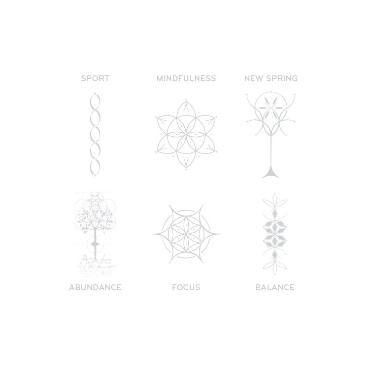 Energy Flow All Cosmograms